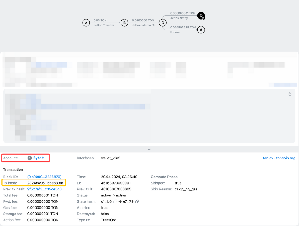 Recover Dep SS 02.png